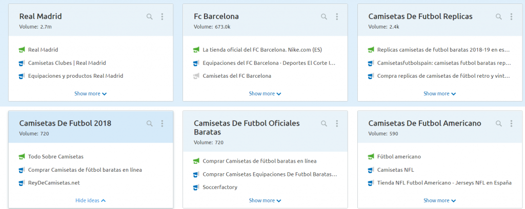 marketing de contenidos